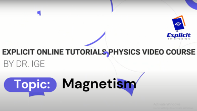 magnetism in physics