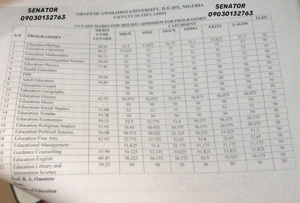 OAU Departmental Aggregate Cutoff Marks For 2022/2023 Session ...