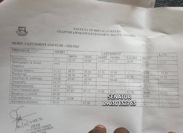 OAU Departmental Aggregate Cutoff Marks For 2022/2023 Session ...