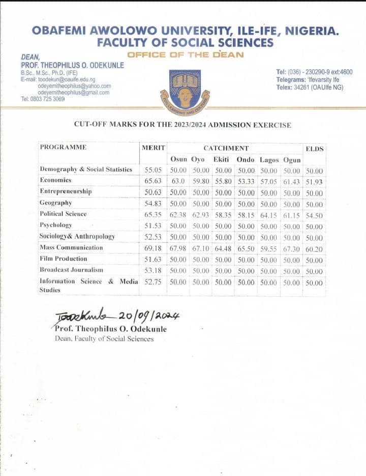 OAU-Faculty-of-Social-Sciences-Cutoff-2024