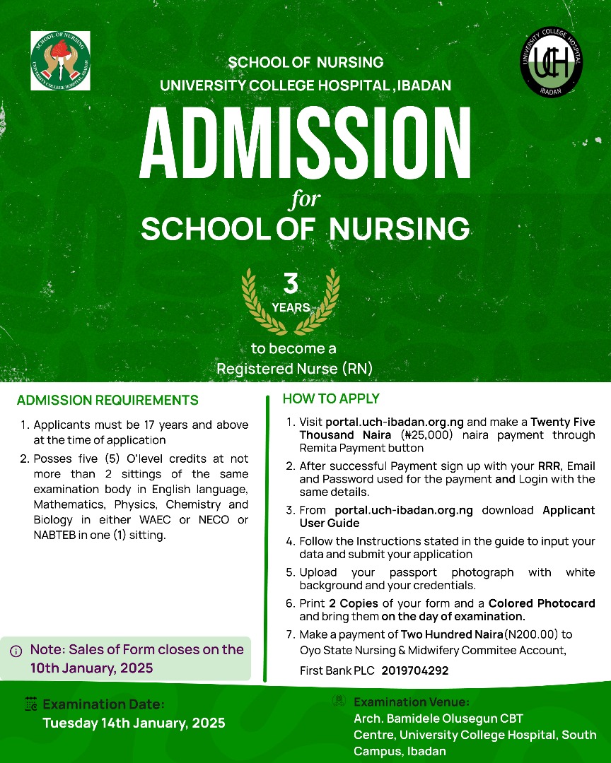 uch school of nursing form 2025